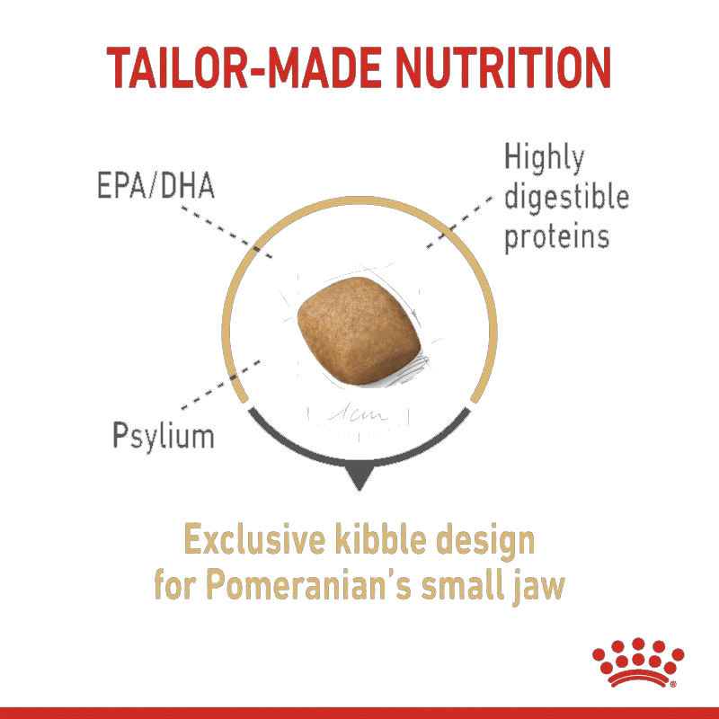 غذای خشک سگ پامرانین رویال کنین ۱.۵ کیلوگرم Royal Canin Pomeranian Adult Dog Food 1.5kg